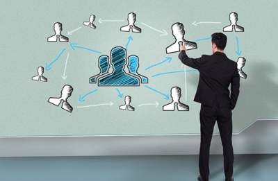 九度網(wǎng)帶你了解社群營(yíng)銷(xiāo)的六大法則